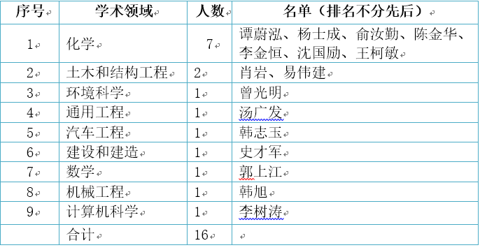 QQ图片20160201092233.png